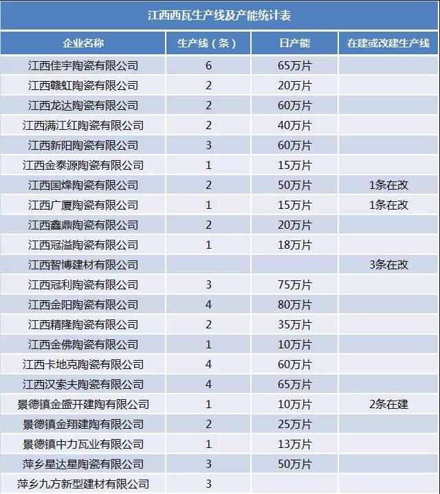 投资1.5亿元，太阳企业第五条绿色智能中板生产线动工 投资1.5亿元，太阳企业第五条绿色智能中板生产线动工3 ...