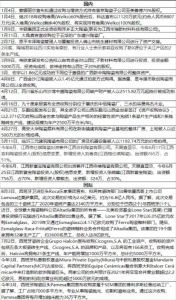 今年陶瓷行业已发生21起并购整合  今年在疫情、燃料原材料价格飙升、生产成本大幅提高等因素下，全世界范围 ...