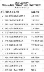 佛山14家陶瓷卫消浴企业上榜国家企业标准“领跑者”名录